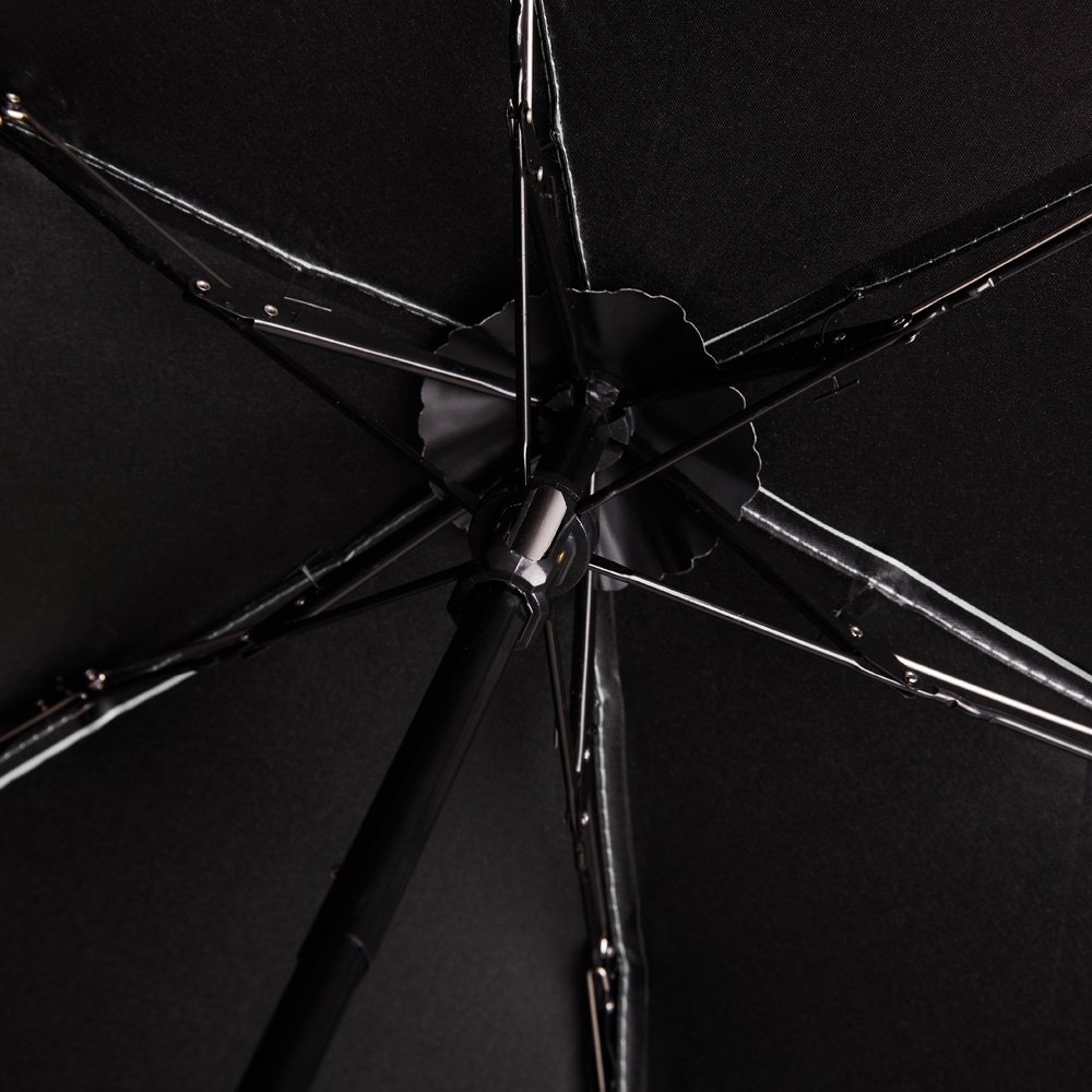 Guarda-chuva manual. - Imagem 8